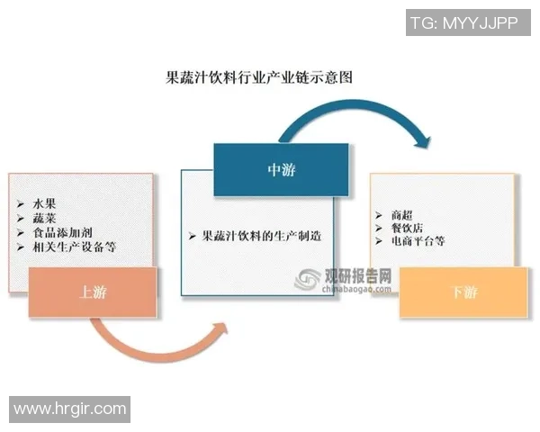 青岛每日优鲜在山西市场的竞争策略与发展前景分析